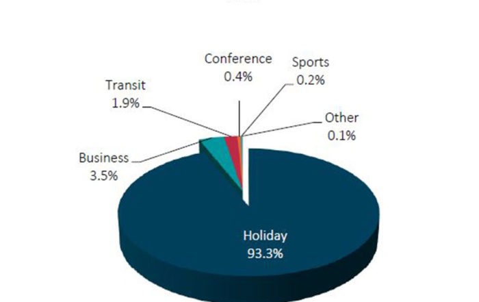 Data-highlight-2017