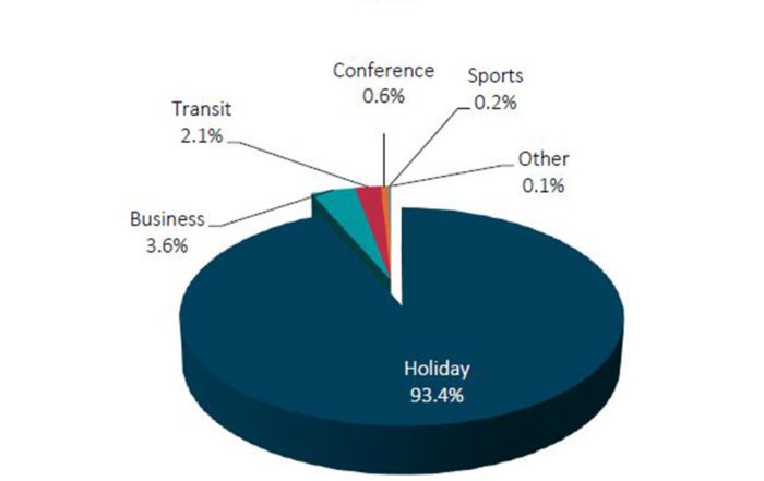 Data-highlight-2018